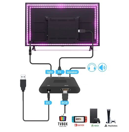 Smart TV/PC Lighting